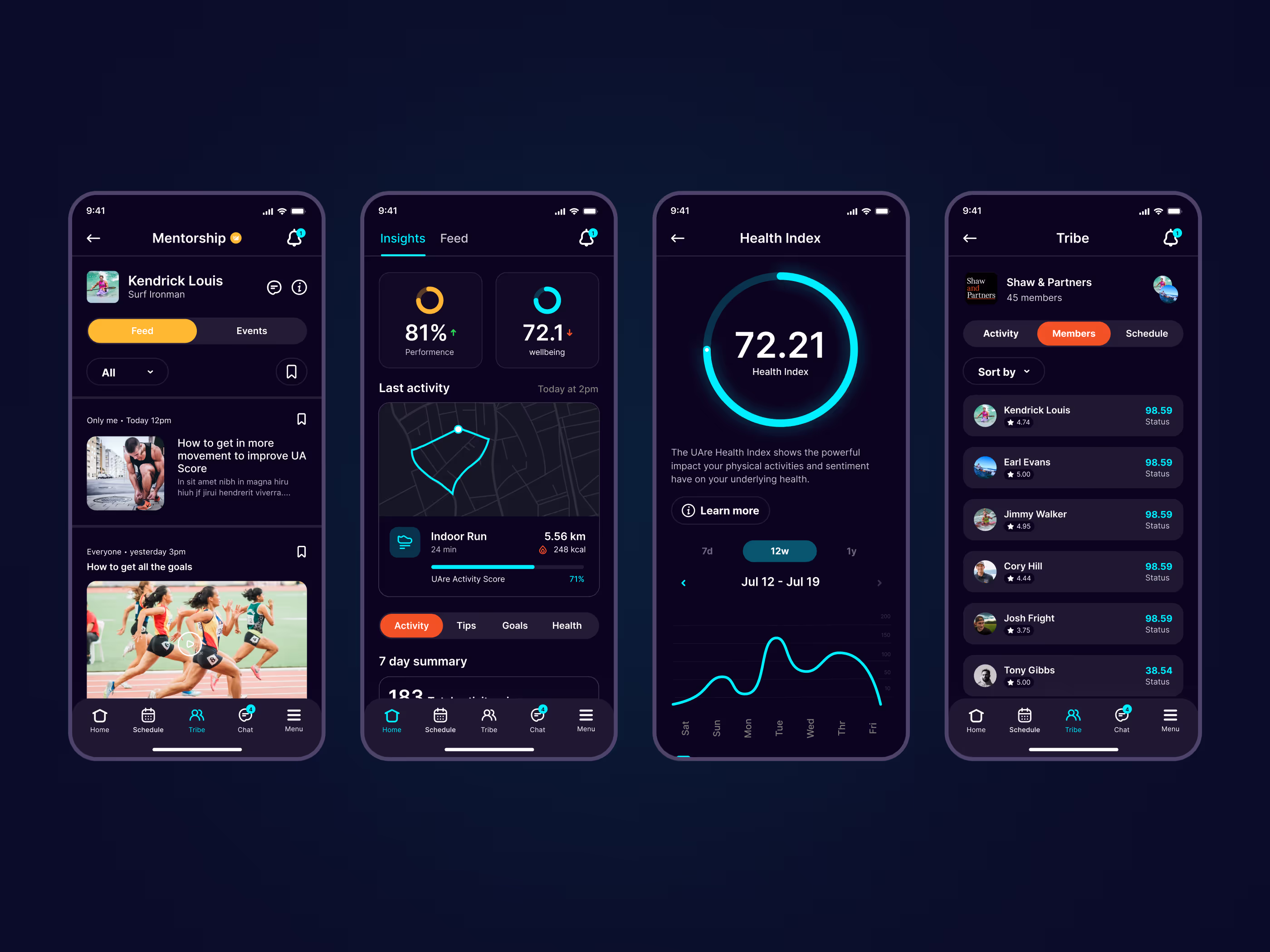 Four dark mode screens showing mentorship, insights, health index and tribe